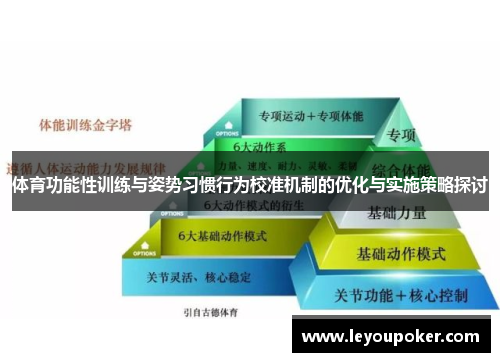 体育功能性训练与姿势习惯行为校准机制的优化与实施策略探讨