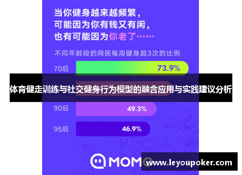 体育健走训练与社交健身行为模型的融合应用与实践建议分析