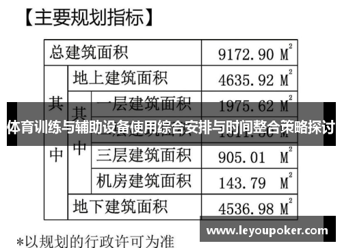 体育训练与辅助设备使用综合安排与时间整合策略探讨